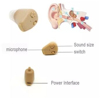 Mini Audifono Recargable Sordo Sordera Hipoacusia Axon Pase Linio