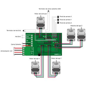 Placa RepRap Arduino Mega Pololu Shield RAMPS 1 4 Linio México