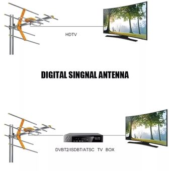 Antena TV DIGITAL HD para TV LCD SMART TV Decodificadores