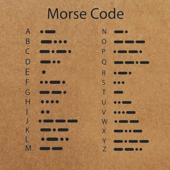 Morse Código Pulsera Encanto Cuentas Pulsera Día De San A Y 