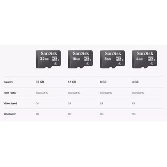 TARJETAS MICRO -SD DE DIFERENTES CAPACIDADES 4GB, 8GB, 16 GB