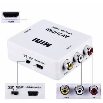 Mini AV conversor HDMI a HDMI de entrada de RCA Cuadro salida - China Mini, AV  HDMI