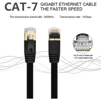 Cable Red Plano Cat 7 10 Metros Rj45 Utp Ethernet 600 Mhz