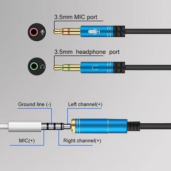 Cable Óptico de Audio Digital 5 mm 3.65m BESTCOM