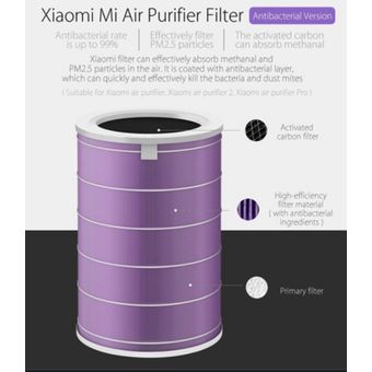 Xiaomi Mi Air Purifier Filter Antibacterial