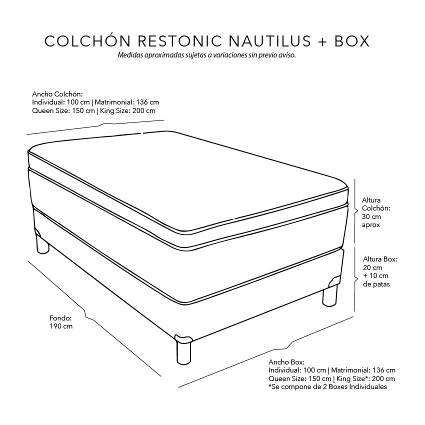 Colchón King Restonic Nautilus + Box + Protector + Almohada CZD