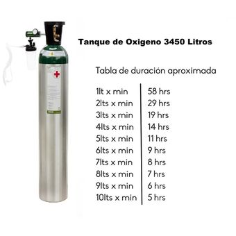 Tanque de Oxigeno 3455