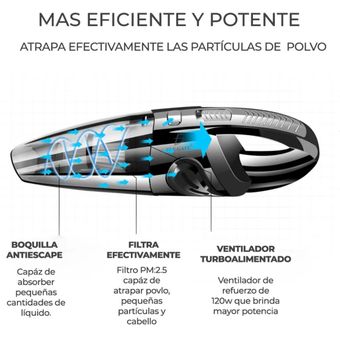 Aspiradora Inteligente. Robot Electrodomésticos Filtros - ELE-GATE