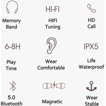 Auriculares Inalámbricos Auriculares Inalámbricos Bluetooth 