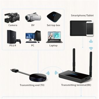 Kit de Transmisor y Receptor de Vídeo HDMI Inalámbrico Miniproyector 4k 5G 