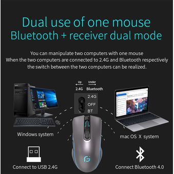 Ratón óptico portátil y ergonómico para ordenador Mouse X9 con Blue 