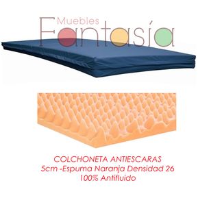 Colchoneta Antiescaras 5 cm /Muebles Fantasía - AZUL OSCURO