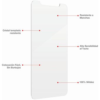 Mica Cristal Templado Ifrogz Glassguard Para Iphone 8/ 7/ 6/ 6s