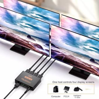 Multiplicador HDMI 4K, 1 entrada x 4 salidas,2160p