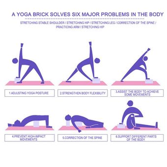 bloque de Yoga de EVA,herramienta de ejercicios,ejercicios 