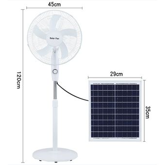 Set de Ventilador con Panel Solar – Ecoled Colombia
