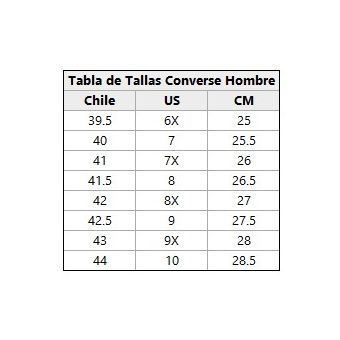 Tallas Zapatillas Chile Online, 54%.