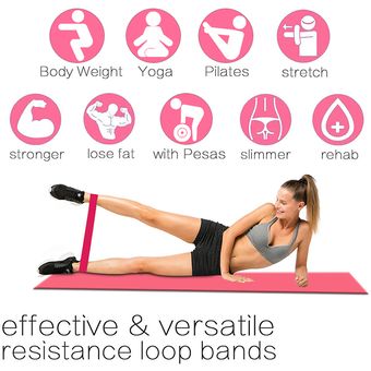 5 niveles de entrenamiento bandas resistencia fuerza Pilates 5 niveles de entrenamiento bandas resistencia fuerza Pilates