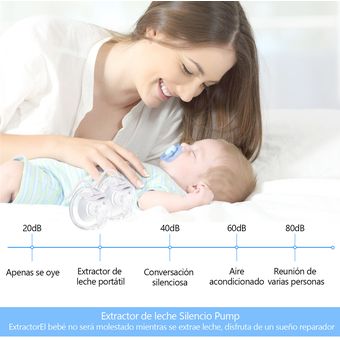 Sacaleches Eléctrico Inalámbrico Doble Usb Portatil 180ml - La tienda para  tu bebe