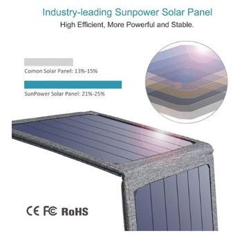 Cargador Portátil Choetech Con Paneles Solares 22 W Color Gris