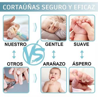 Lima de Uñas Bebé, 6 en 1 Cortaúñas para Bebe Eléctrico, Cortaúñas Corta  Uñas para Bebe con Luz LED, Adecuado para Niños y Adultos. : :  Bebé