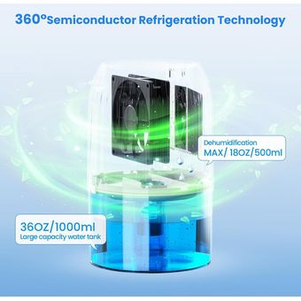 Deshumidificador 500ml Apagado Automático Semiconductor Mini