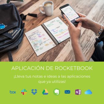 Cuaderno Inteligente Rocketbook Core Carta Color Rojo Patrón De Cuadrícula  Reutilizable