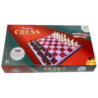 En qué se parecen el ajedrez con las inversiones?