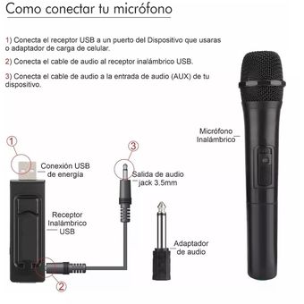 Microfono Inalambrico Receptor Usb + Plug Profesional Pc Cab