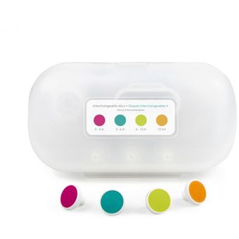 Repuestos para limador de uñas Trimo Tercera Etapa 
