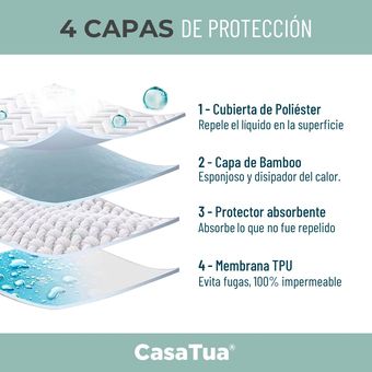 CASATUA Cubre Colchon Protector Impermeable Elasticos - Blanco - King