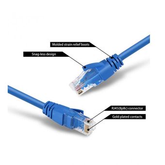 Cable Red Plano Rj45 Ethernet Cat 8 Categoría 8 - 30 Metros