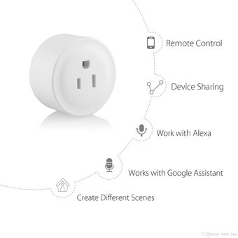 Aoycocr Alexa Smart Plugs - Mini interruptor de enchufe inteligente  Bluetooth WIFI funciona con Alexa Echo Google