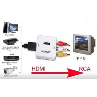 Convertidor Adaptador HDMI a AV RCA 1080p Full HD Video Negro GENERICO