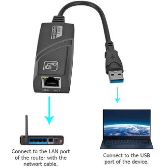 Adaptador USB a RJ45 Linux Mac OS Alta velocidad convertidor de red USB a Ethernet RJ45 8.1 LAN 10/100/1000 Ethernet RJ45 LAN para Windows 10 