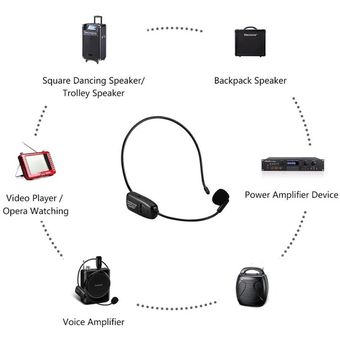 Microfono Docentes Profesores Reuniones amplificador de voz altavoz