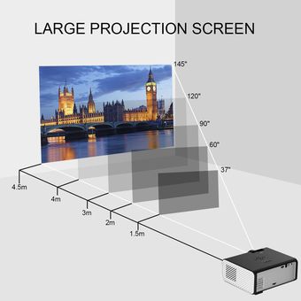 Proyector LCD de 4 pulgadas 1080P Pantalla Mini proyector Cine Cine Cine 
