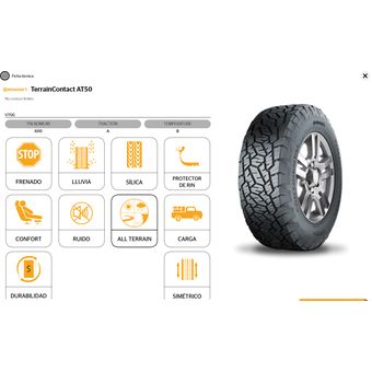 Llantas rin 15 CONTINENTAL CONTACTAP el mejor precio en Ecuador