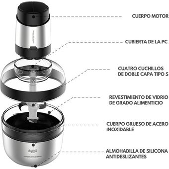 Procesador de alimentos y carne, DEERMA DEM-JR01 