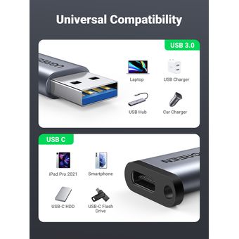 UGREEN 50533 Adaptador USB 3.0 Macho a USB-C 3.1 Tipo C Hembra / Caja de  Aluminio / Carga y sincronizacion de datos / Admite corriente de 3A