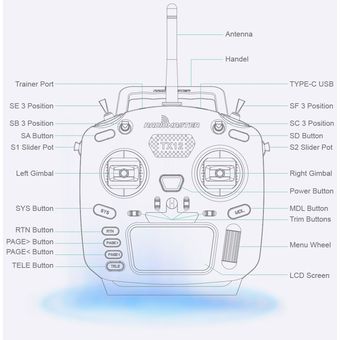 El transmisor de radio digital compatible Radiomaster TX12 16CH OpenTX de módulos múltiples 
