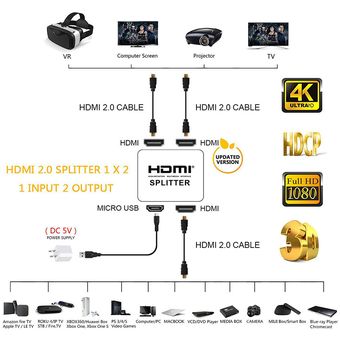 Cable Duplicador Hdmi De 1 Entrada A 2 Salidas Pc Tv Monitor