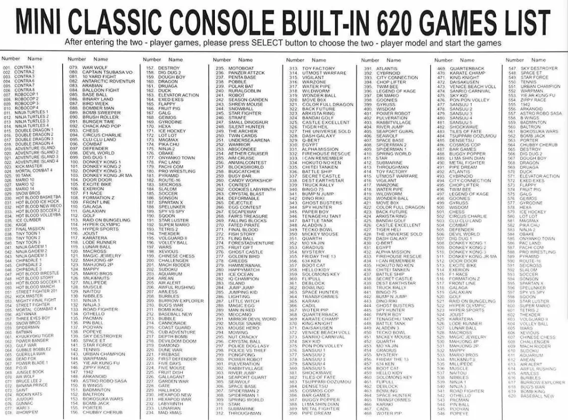 Consola Retro Tipo Nintendo Nes 620 Juegos Clasicos - T1224