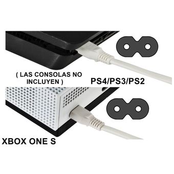 Ofertas en Cable Poder Corriente Playstation Ps1 Ps2 Ps3 Ps4 Tipo 8