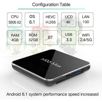 UE estándar europeo H96 Max X2 S905X2 4GB DDR4 RAM 32GB ROM Android 8.1 5G WiFi USB3.0 TV BOX UE 