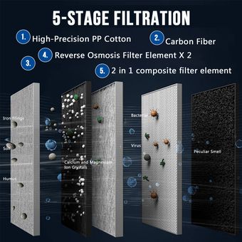 5 etapas Filtración Purificador de agua de grifo 120L  H 5 micras Filtro Eliminar sustancia nociva para el baño de cocina para el hogar-Blue 