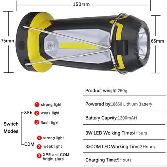 Linterna LED COB de trabajo para acampada,senderismo,emergencia,luz recargable multifunción,lámpara elegante Deformable con cable USB 