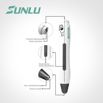 Sl 400 Lapiz 3d Regalo Educativo Para Adultos Dibujo 3d Pluma Filamento Pla 100m Facil Garabato Elevador Sl 400 Transparent Linio Peru Un055el1kvnfvlpe