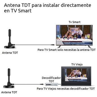 Antena Tdt Para Tv Smart Televisor Inteligente