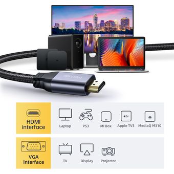 Cables Hdmi Uso Rudo